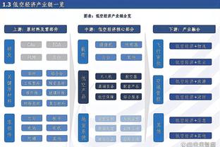 188金宝搏网址谁有截图4